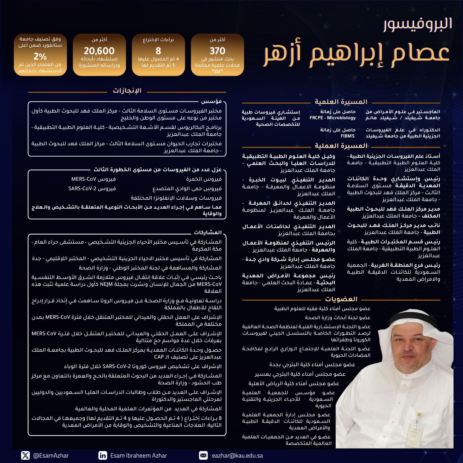 انجازات ومسيرة علمية