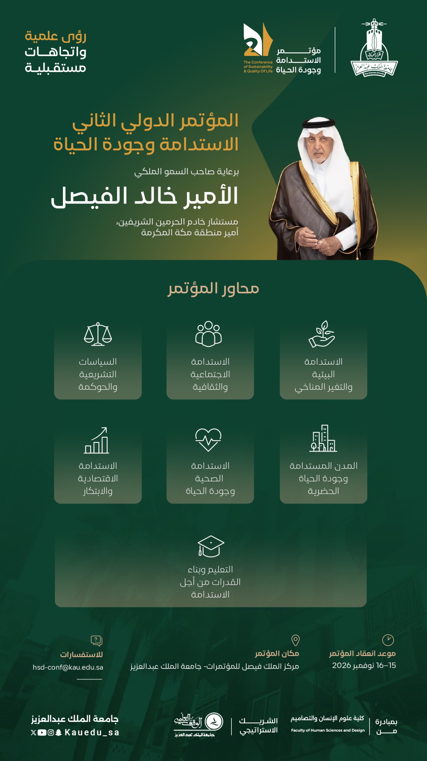 The 2nd International Conference of Sustainability and Quality of Life