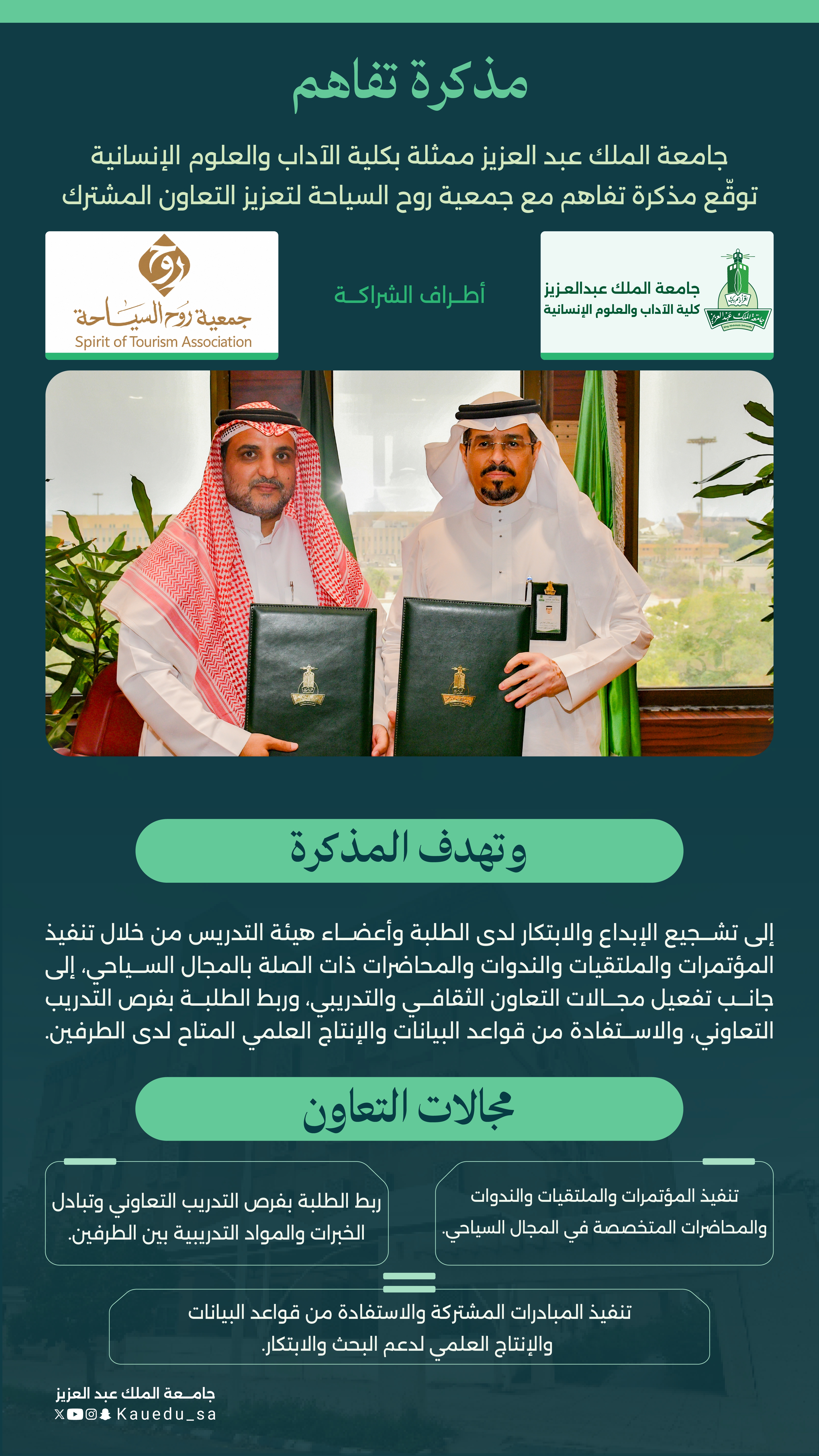 King Abdulaziz University and Spirit of Tourism Association Sign Memorandum of Understanding to Strengthen Joint Cooperation
